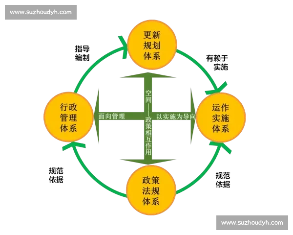 以体育发展为核心驱动全民健康提升与城市综合实力协同增长的新路径探索